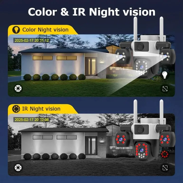 iTECH 4G SIM Security Camera | Triple Lens | Motion Detection | Two-Way Audio | Waterproof Outdoor CCTV