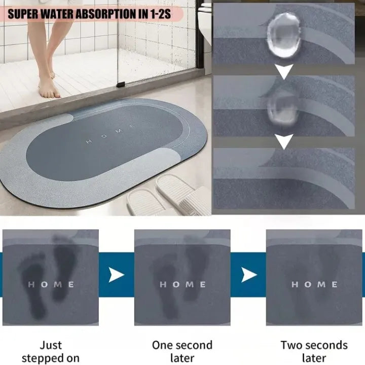 Bath Mat Water Absorbent Non-Slip, Water Absorbent Bath Carpet for Bathroom, Shower Room, Tub, Entryway, Kitchen, Sink